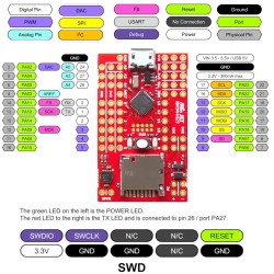 Firecricket - Arduino Zero compatible featuring a SAMD21E17A ARM Cortex M0+